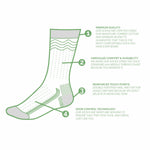 Football Socks Image